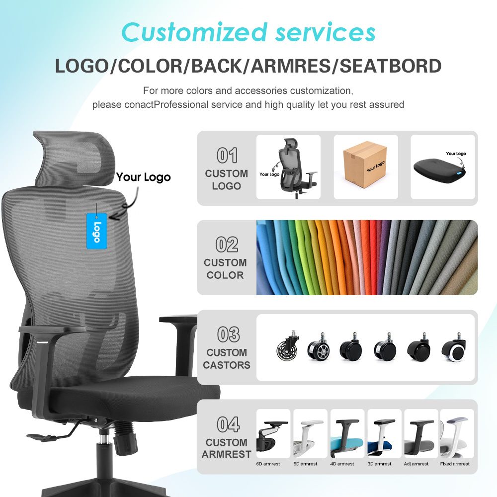 A1-H (Fixed arm) detail — 3