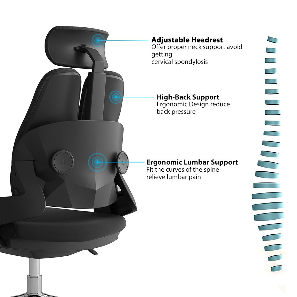 A23-H(3D armrest) detail — 3
