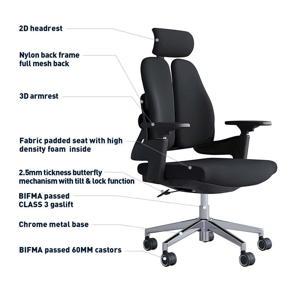 A23-H(3D armrest) detail — 7