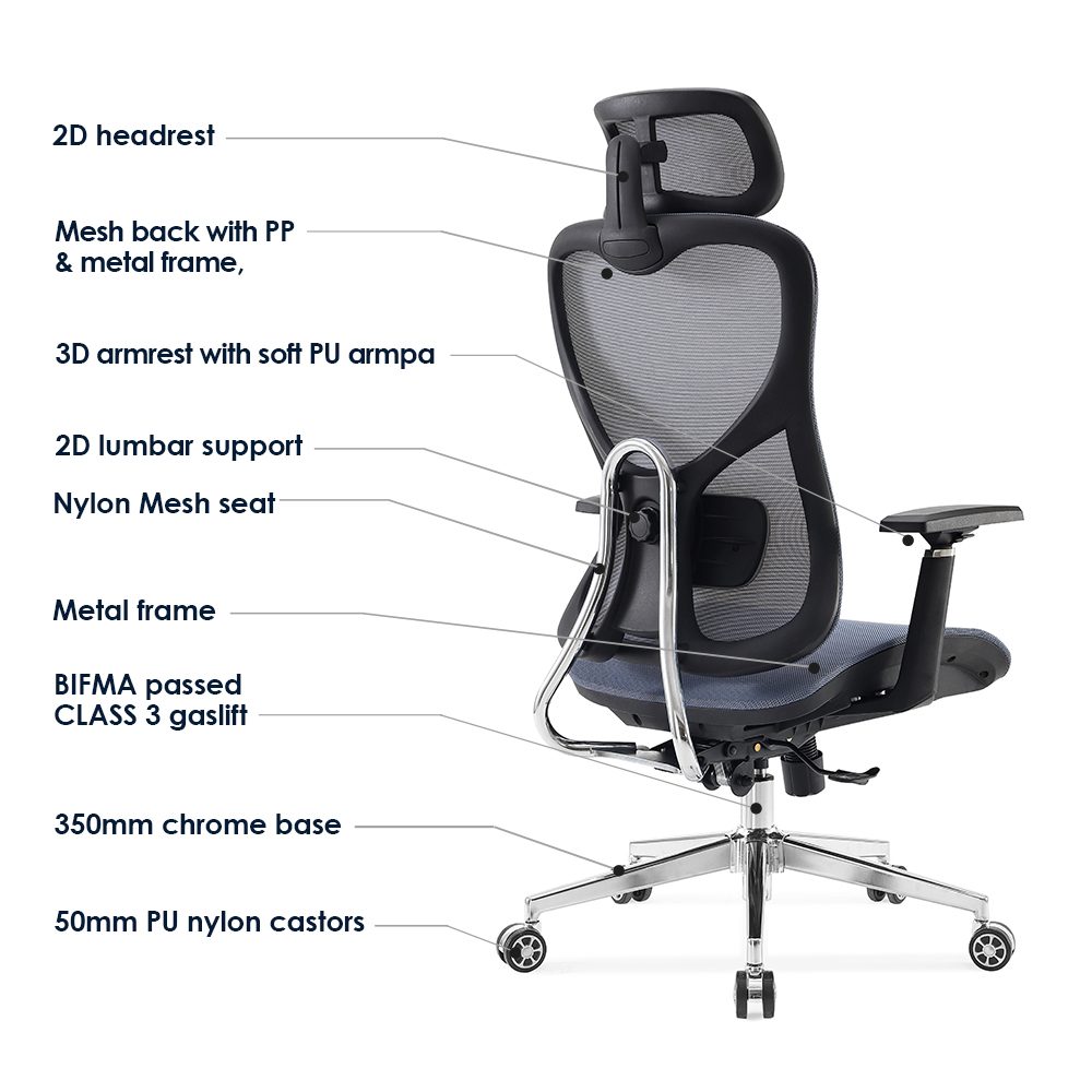 E250-H (full mesh) detail — 3