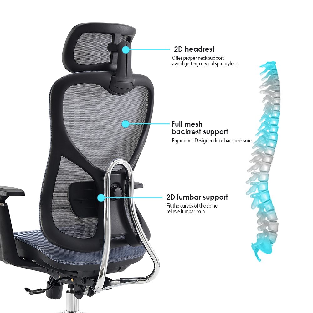 E250-H (full mesh) detail — 9