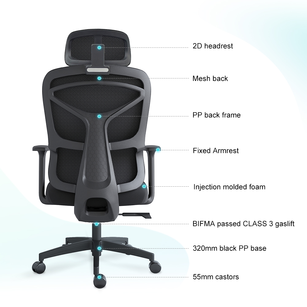 E392 H FULL MESH 3D — function detail 6