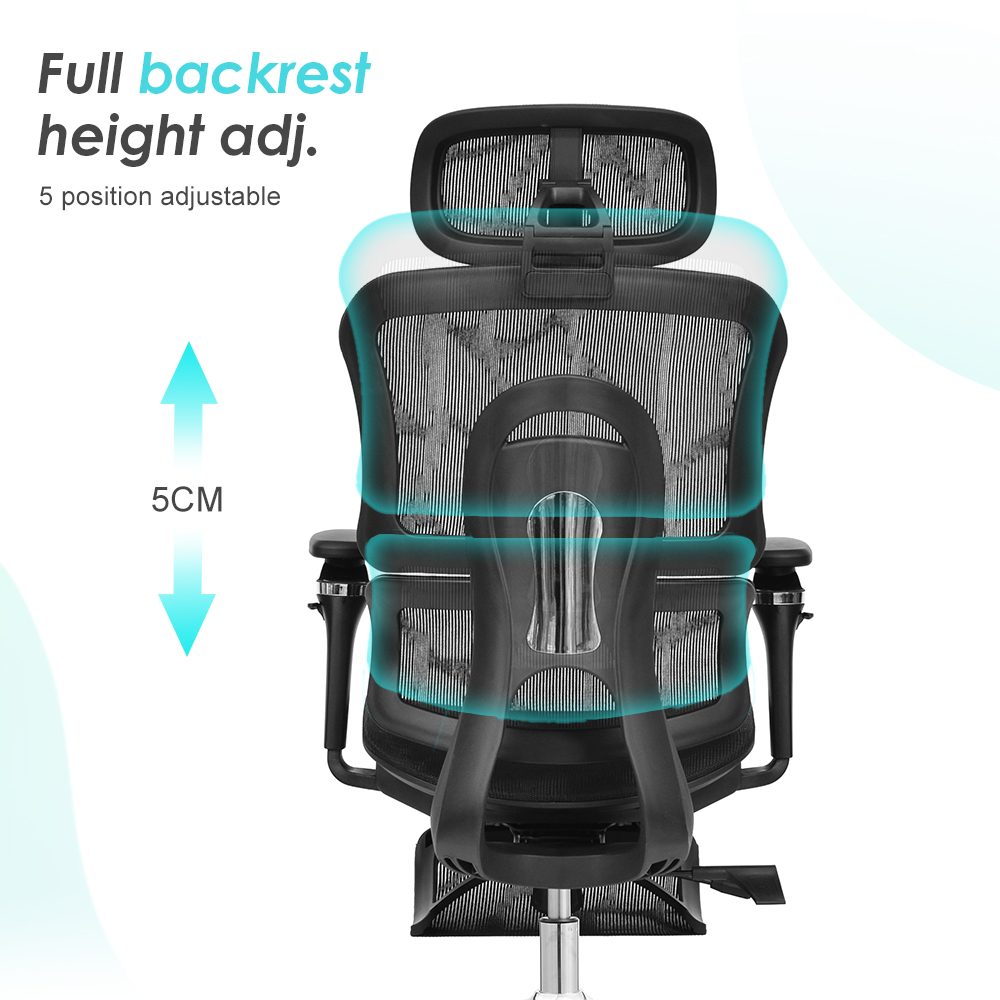 E507-H(Full Mesh) detail — 1