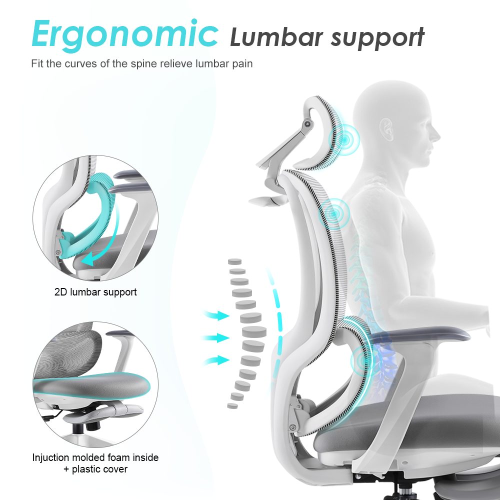 E6670-H (White,footrest,fix arm) detail — 2