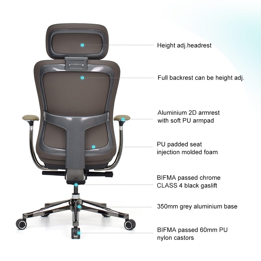 E529-H plus detail — 2