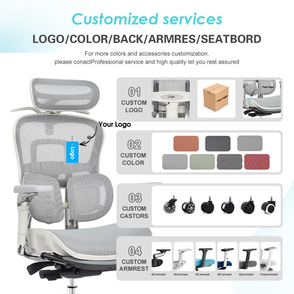 E521 HG MF — function detail 4