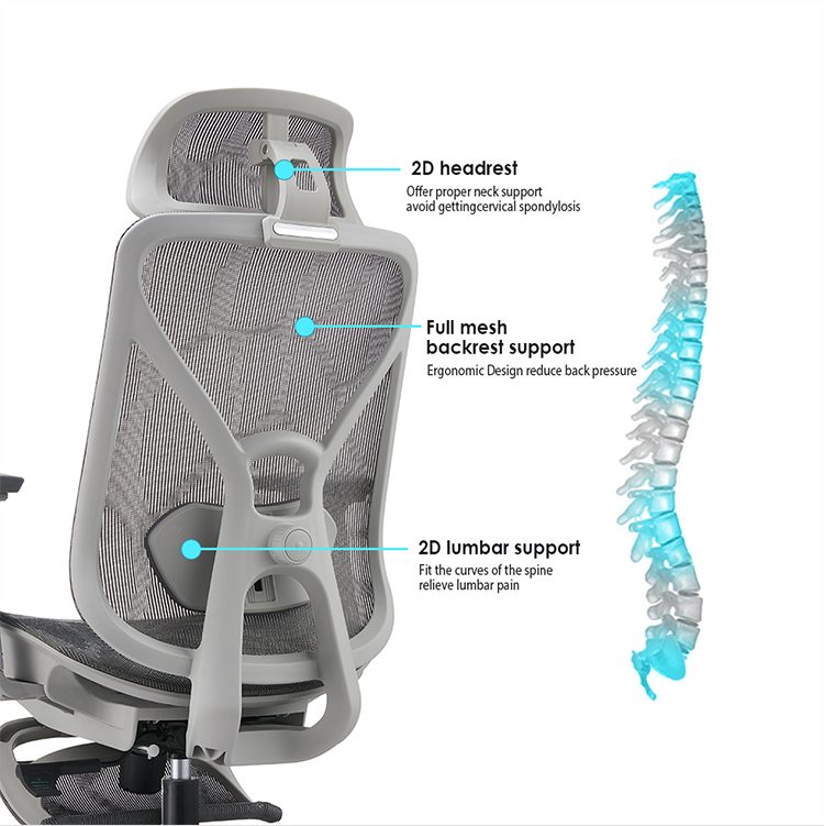 E931-HG-F (Full mesh) detail — 6
