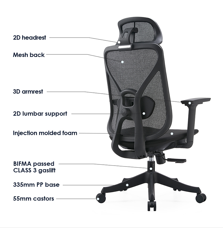 E931 H — function detail 7