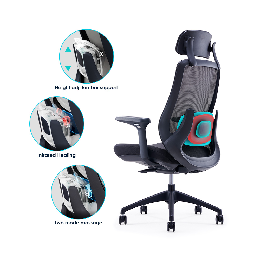 E255 — function detail 2