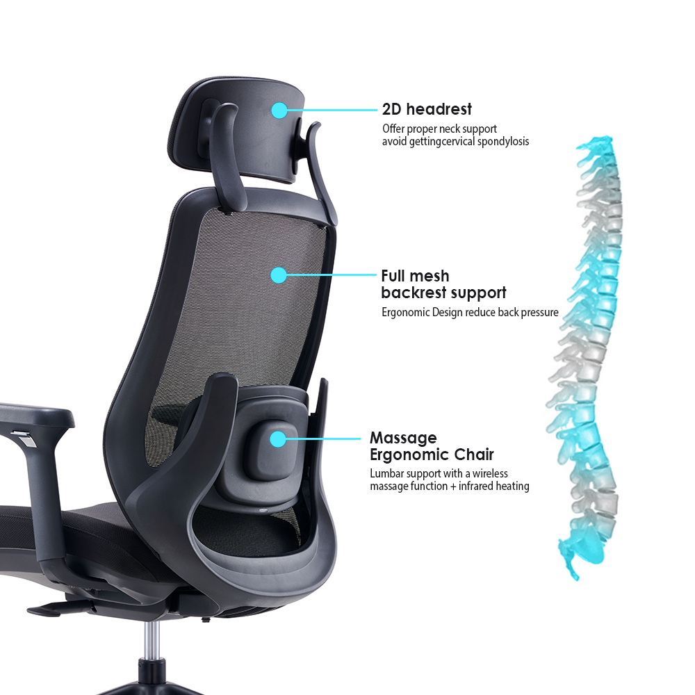 E255 — function detail 7
