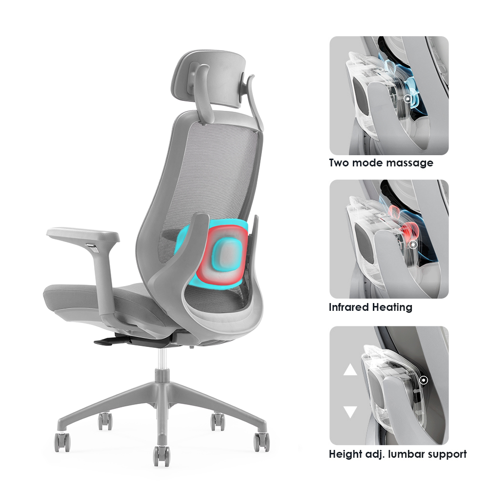 E255 — function detail 9