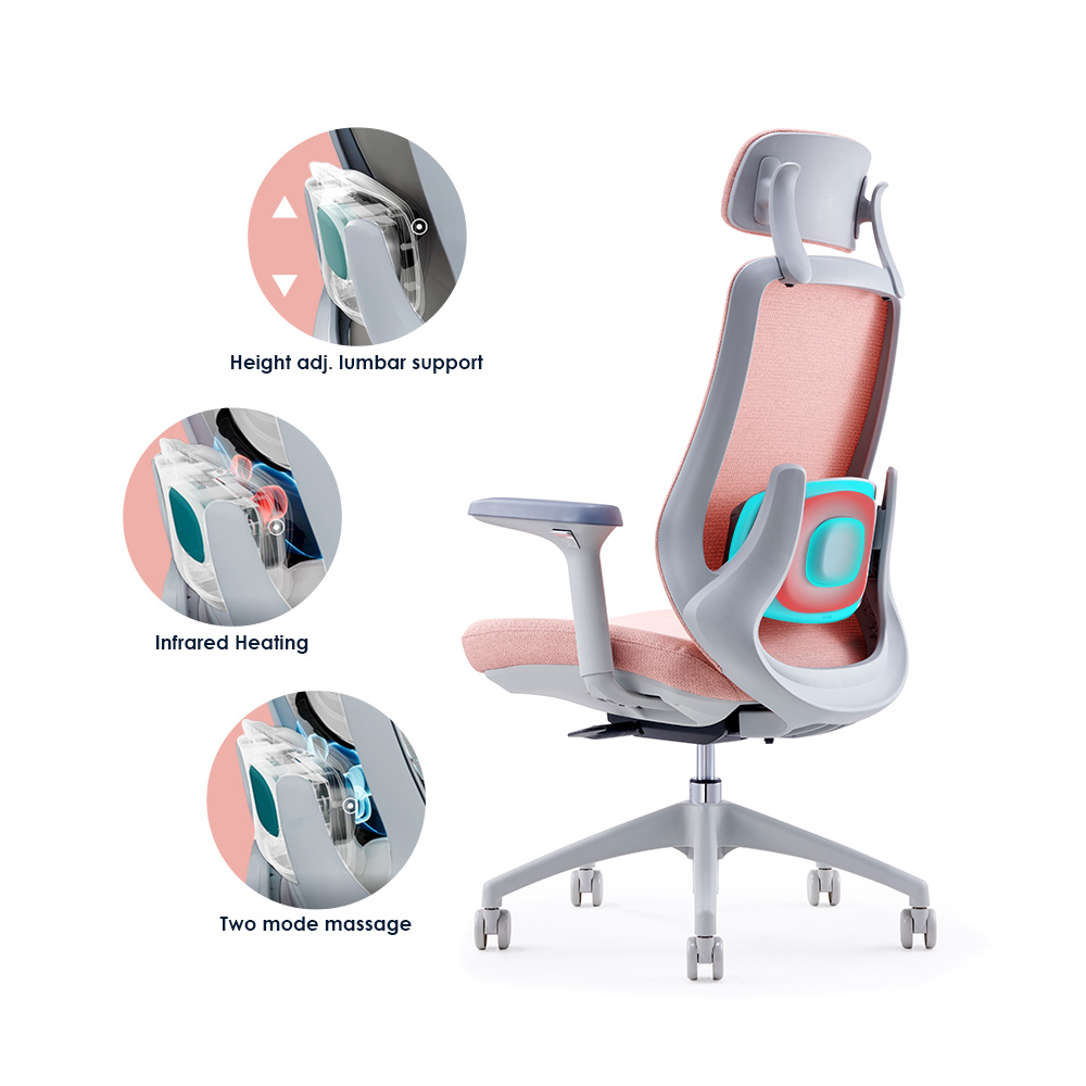 E255 — function detail 10