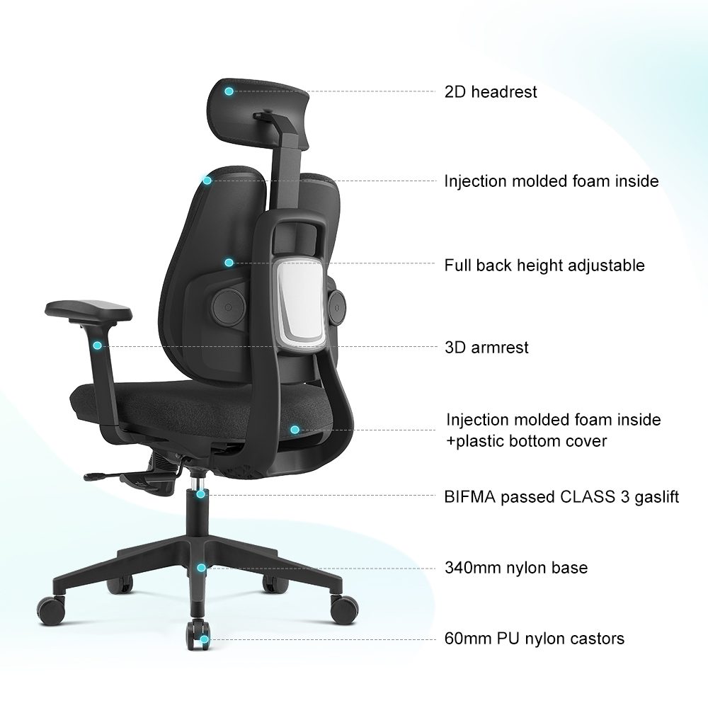 A23-H plus detail — 4