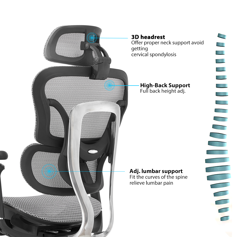 E130 H FULL MESH FOOTREST — function detail 7